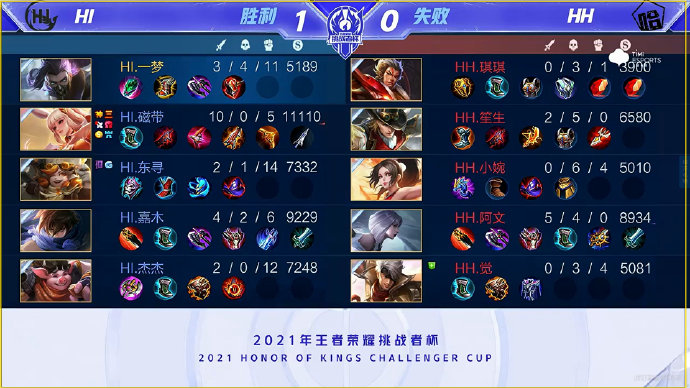 绿湾包装工 绿湾包装工