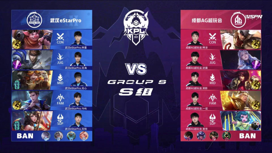 全队最高 全队最高