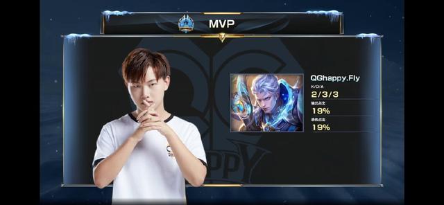 指标叠加比 指标叠加比